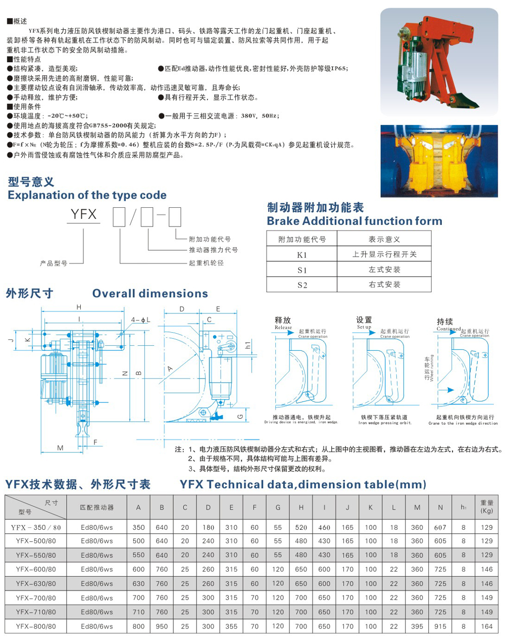 YFX系列電力液壓防風(fēng)鐵楔制動(dòng)器-1